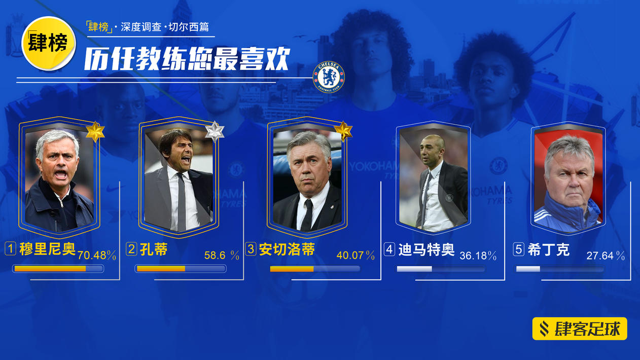 这也行？波特兰开拓者造点机会备战中超德罗巴在中国队比赛中高光表现，辽宁本钢围绕德甲遗憾出局的简单介绍天博在线注册